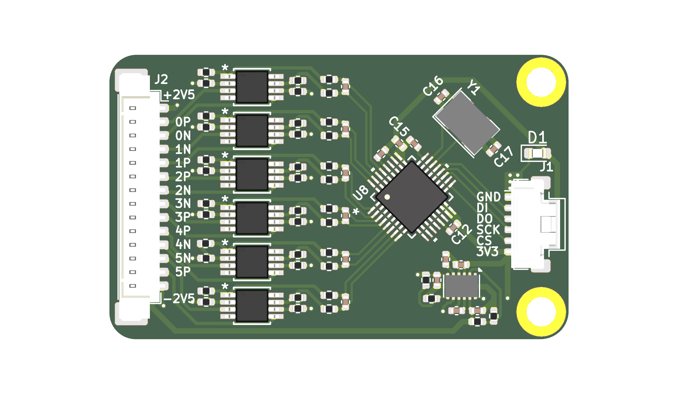 Open-Source Leg DAQ board front view